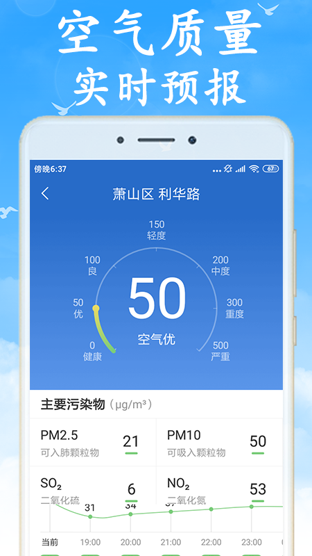 阴晴天气盒app截图