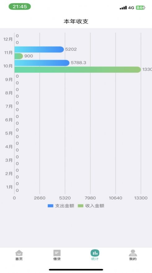 有财账单app截图