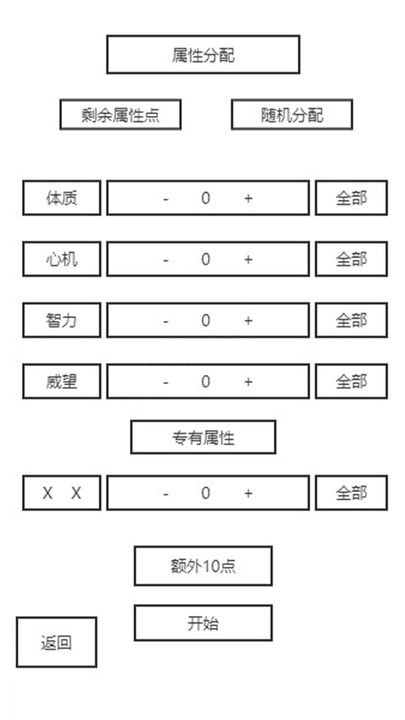 后宫人生模拟手机版截图