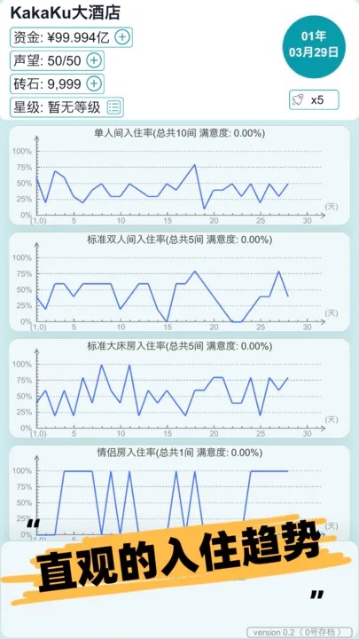 模拟经营大酒店游戏截图