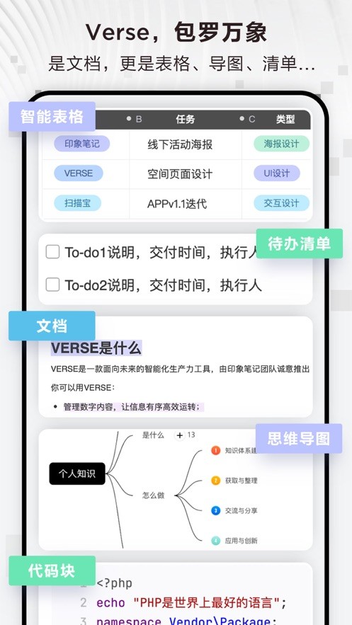 印象笔记免费版截图