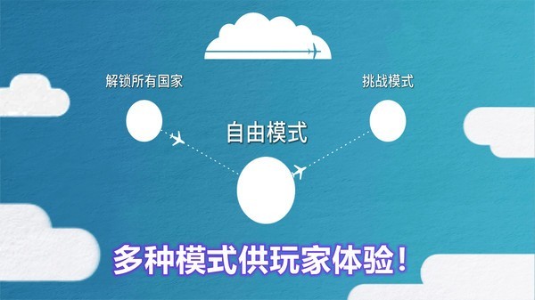 航空公司模拟器截图