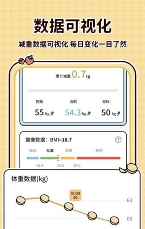 GoFasting轻断食截图