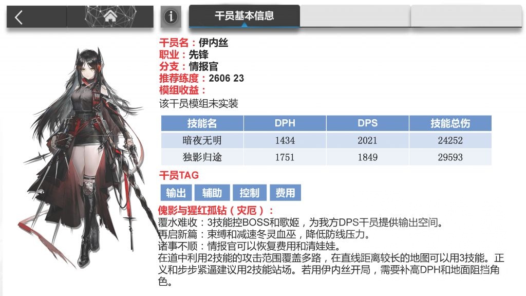 明日方舟伊内丝角色强度解析