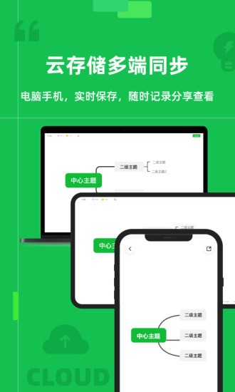 知犀思维导图截图