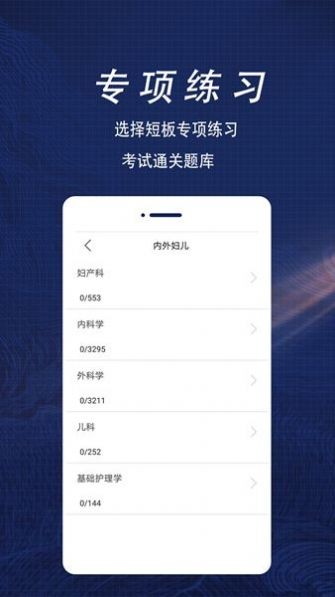 护理专业知识全题库截图