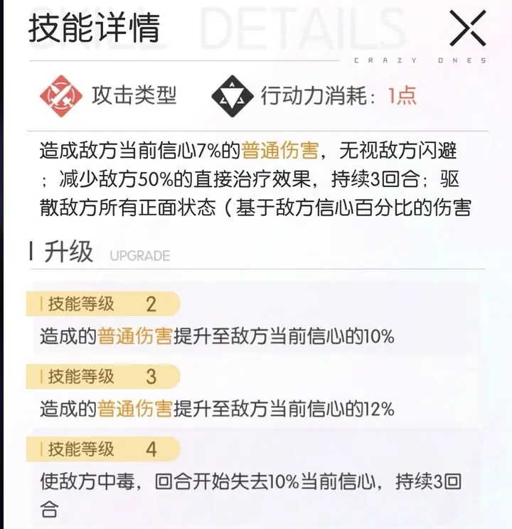 奇点时代辅助卡攻略