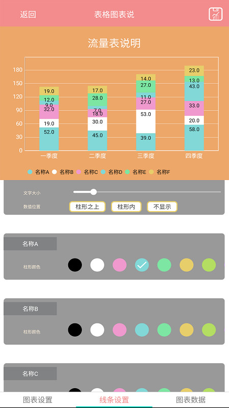 表格图表说截图