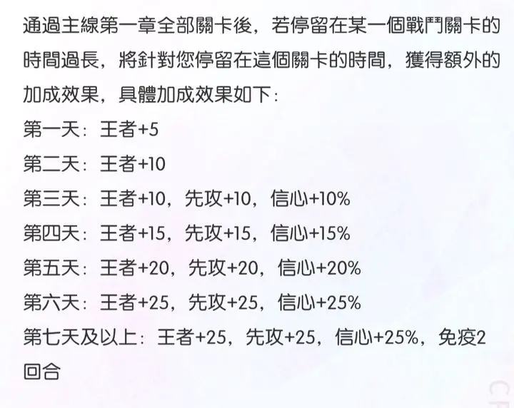 奇点时代新手攻略