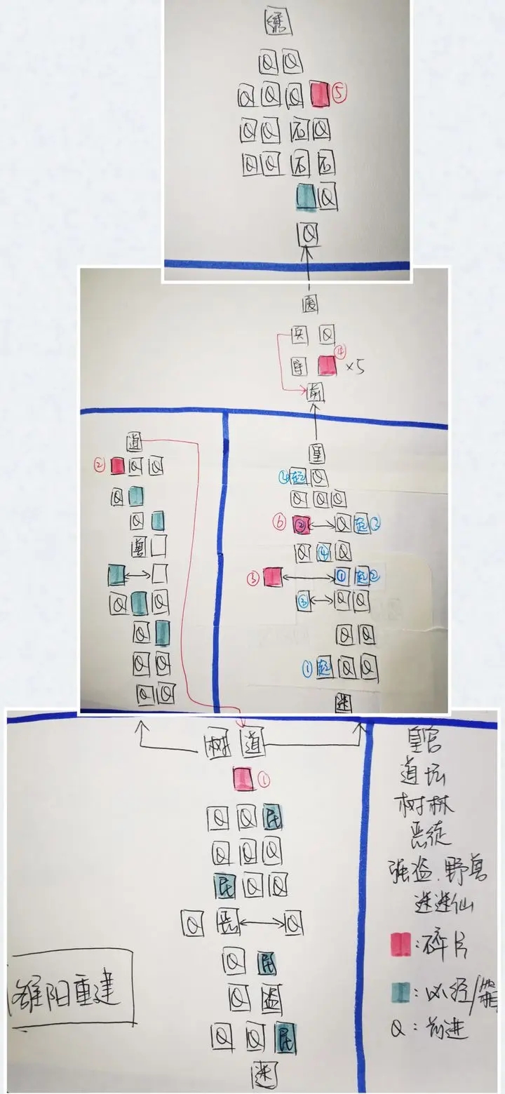 代号鸢重建洛阳据点攻略