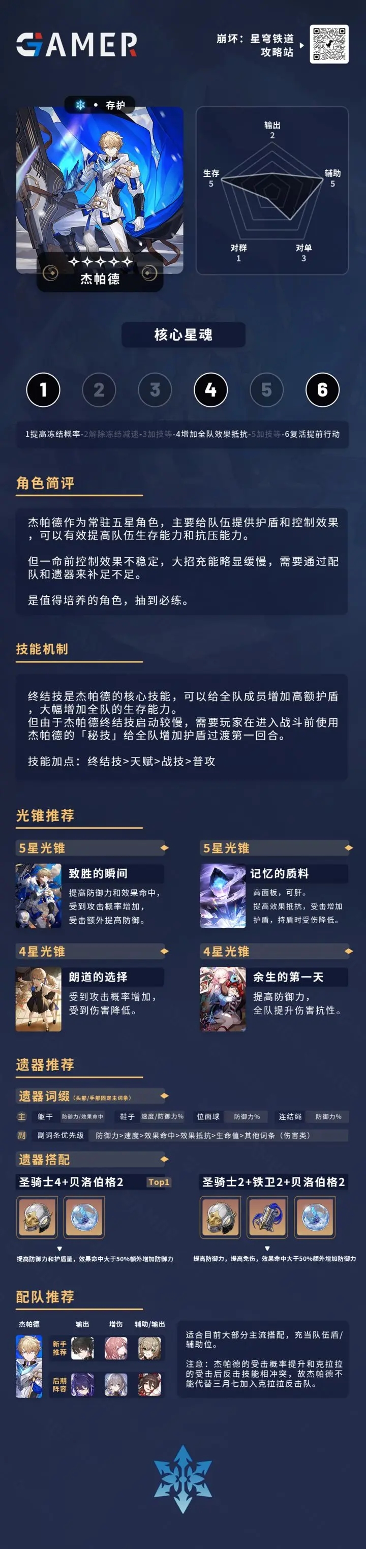 崩坏星穹铁道杰帕德一图流攻略