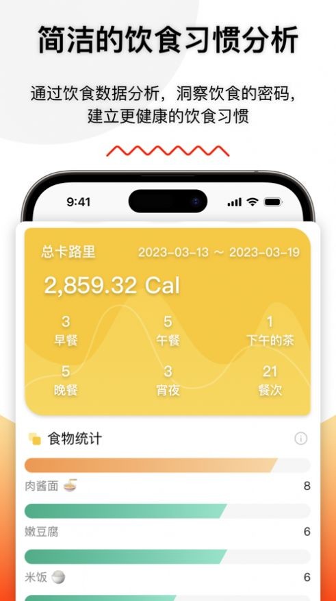 饮食热量表app截图