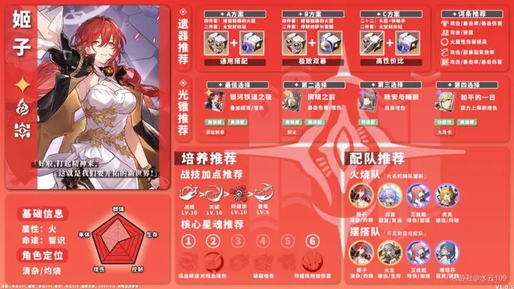 崩坏星穹铁道姬子培养攻略