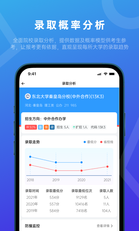 蝶变志愿下载app截图