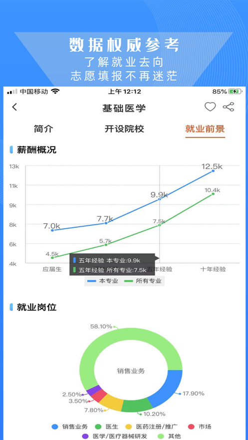 高考志愿导师app