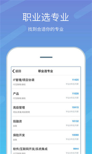 高考志愿榜app截图