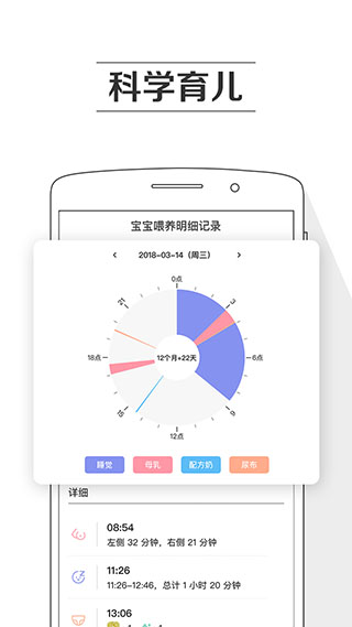 孕期提醒app截图