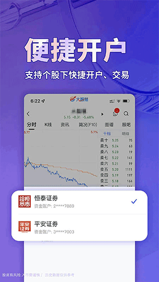 大智慧