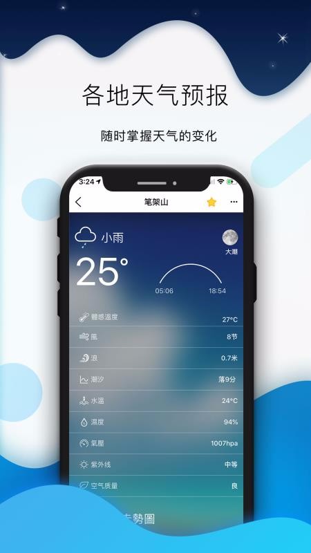 全球潮汐截图