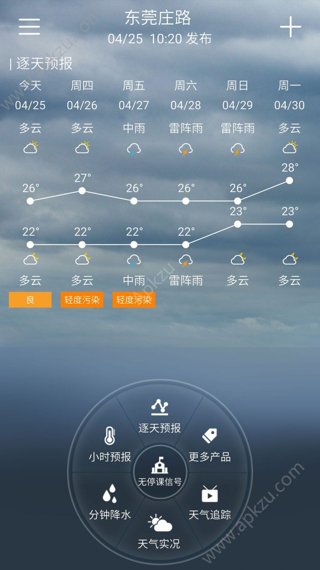 停课铃天气预报截图