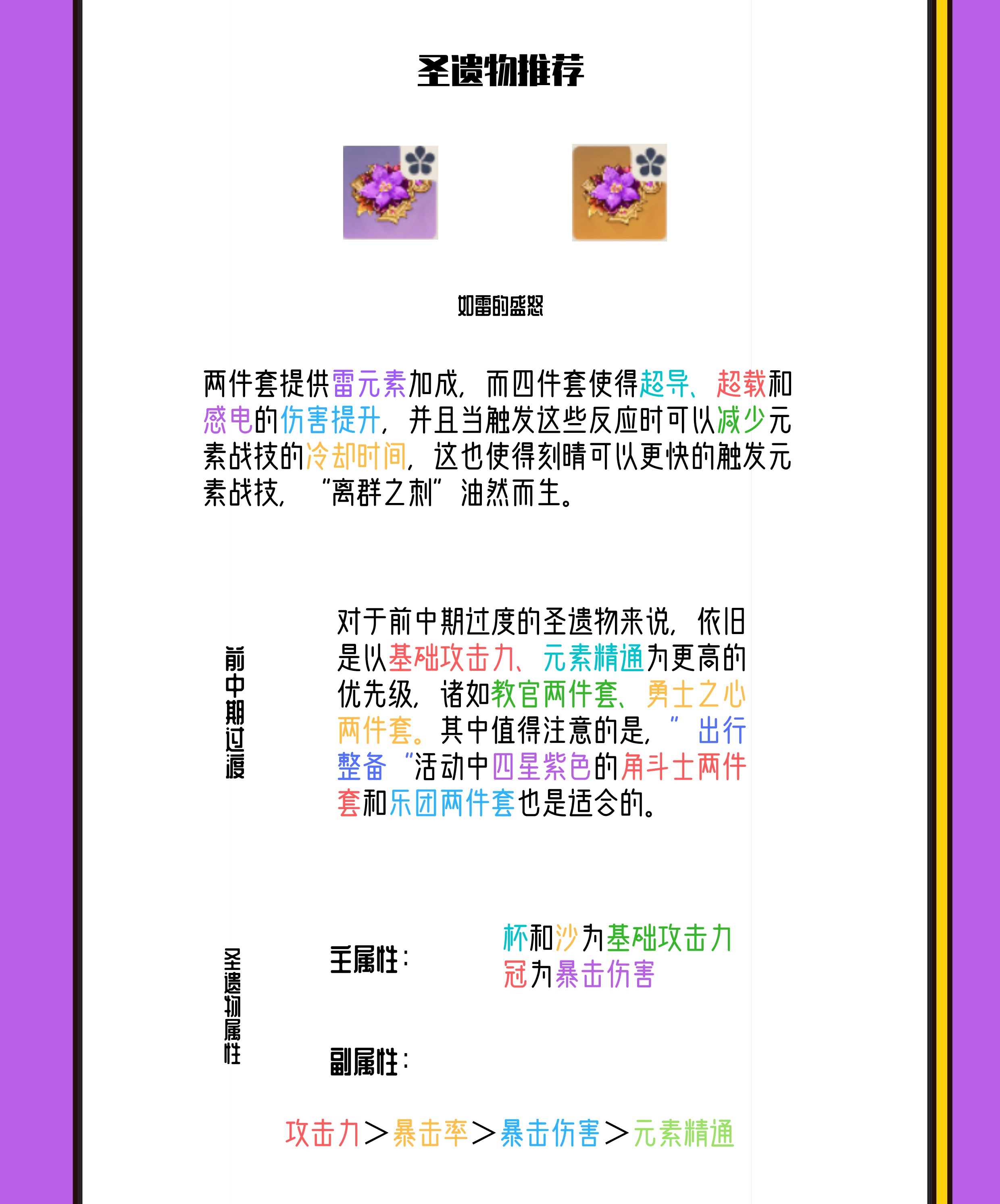 原神刻晴最强圣遗物推荐 刻晴最强圣遗物选择指南