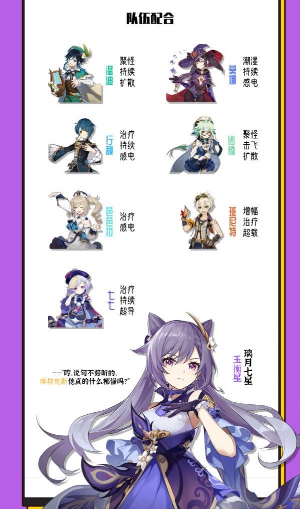 原神刻晴队伍攻略 刻晴队伍搭配教学