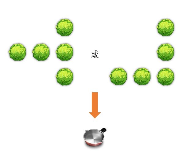 食戟之灵手游平底锅怎么合成 平底锅合成攻略