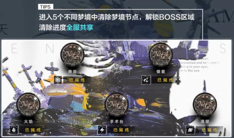 战双帕弥什梦魇挽歌攻略 梦魇挽歌玩法教学