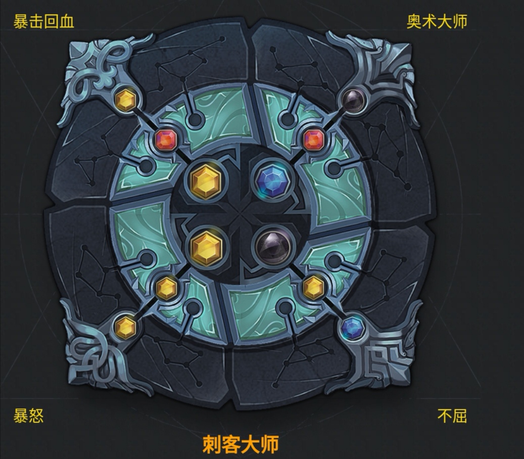 魔渊之刃法盘组合公式大全 法盘搭配攻略汇总