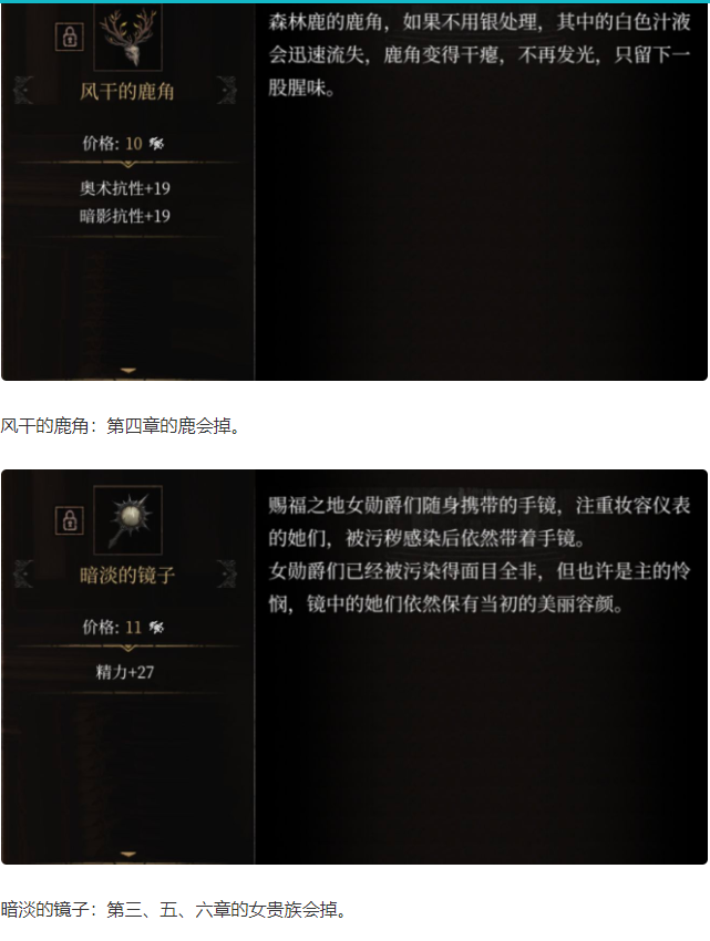 帕斯卡契约原版战利品图鉴 战利品属性及获得方式一览