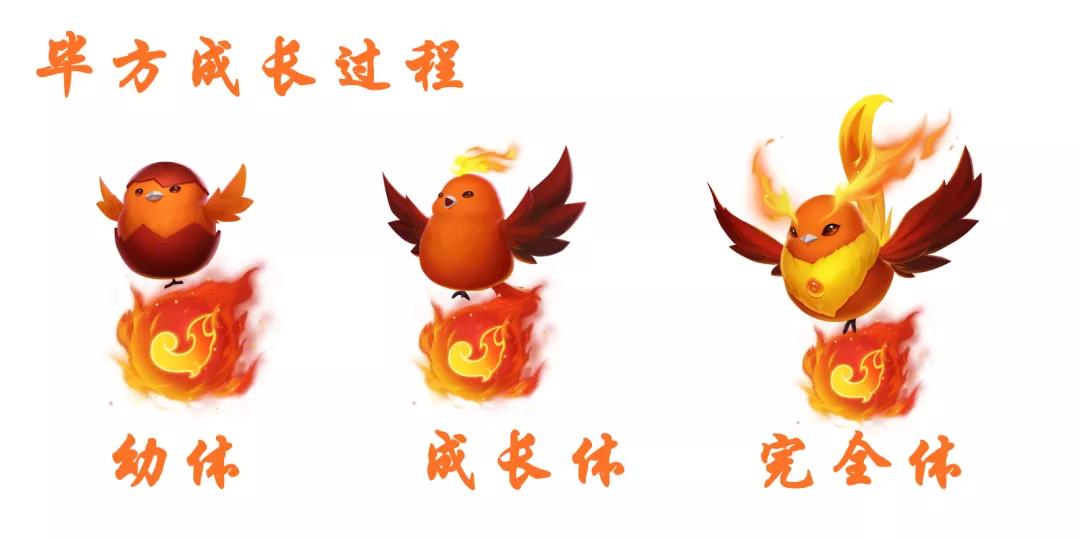 QQ飞车手游毕方宠物获取方法 毕方怎么获得