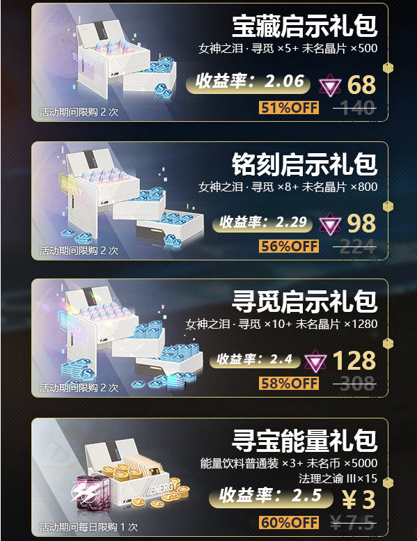 未定事件薄消失的黄金活动礼包一览 礼包氪金推荐