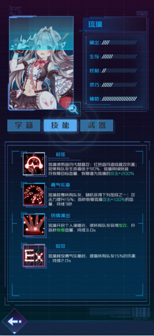 魂器学院PVE角色推荐 PVE魂器选择攻略
