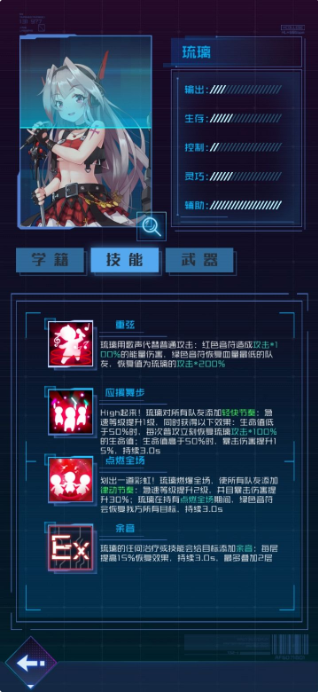 魂器学院PVE角色推荐 PVE魂器选择攻略