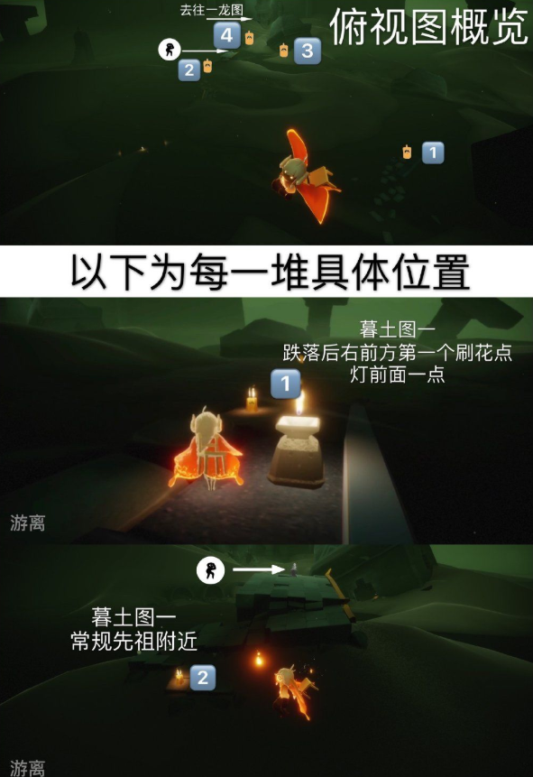 光遇9月28日每日任务攻略 大蜡烛位置详情