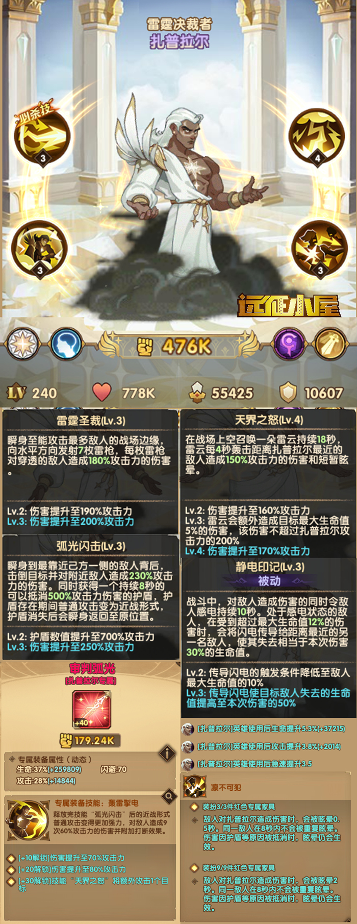 剑与远征扎普拉尔攻略 扎普拉尔技能、专武及家具一览
