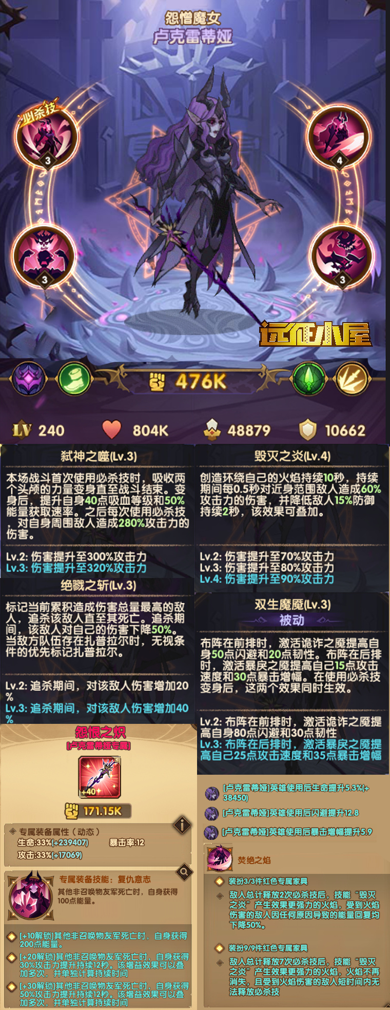 剑与远征卢克雷蒂娅攻略 卢克雷蒂娅技能、专武及家具一览