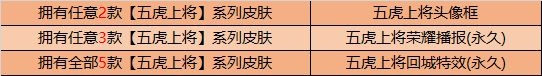 王者荣耀关羽武圣皮肤个性动作怎么得 关羽武圣皮肤个性动作获取方法分享