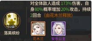 神都探奇门客搭配推荐 最高战力阵容思路分享