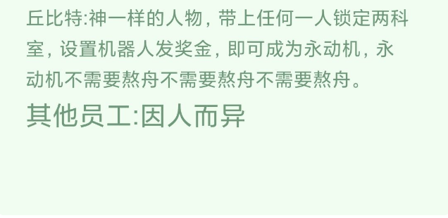 萌趣医院优秀员工排行 金员工效果一览