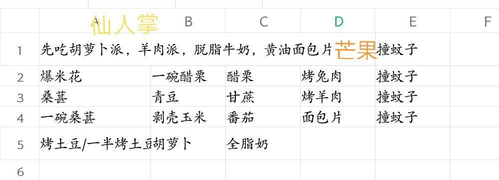 华夏人生叠食攻略 叠食方法讲解