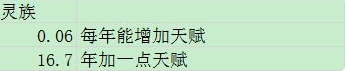 数值佣兵团教皇怎么配阵容 教皇玩法攻略