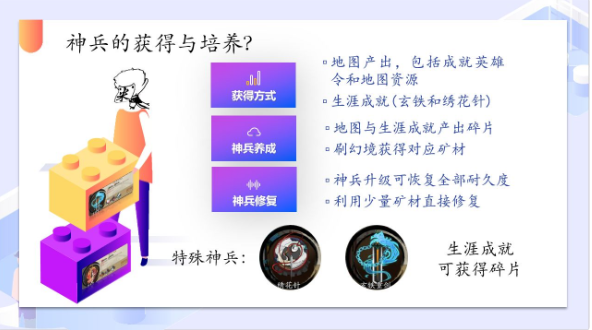 古今江湖神兵详解 神兵系统新手攻略