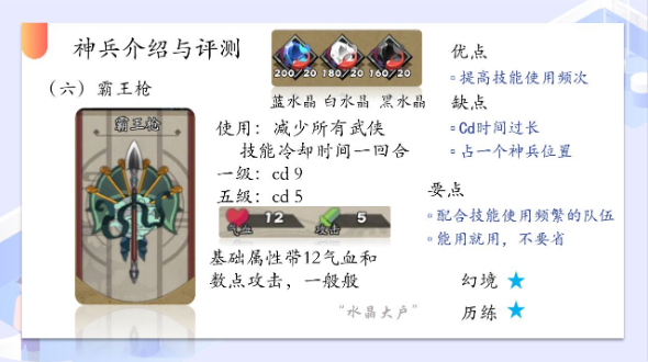 古今江湖神兵详解 神兵系统新手攻略