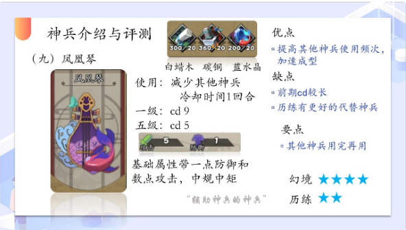 古今江湖神兵详解 神兵系统新手攻略