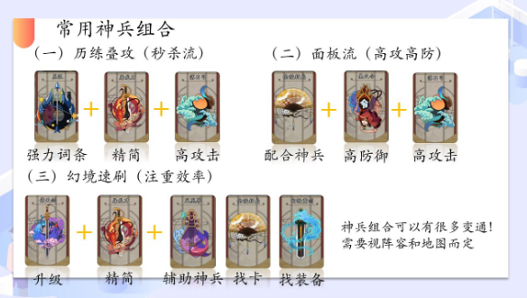 古今江湖神兵详解 神兵系统新手攻略