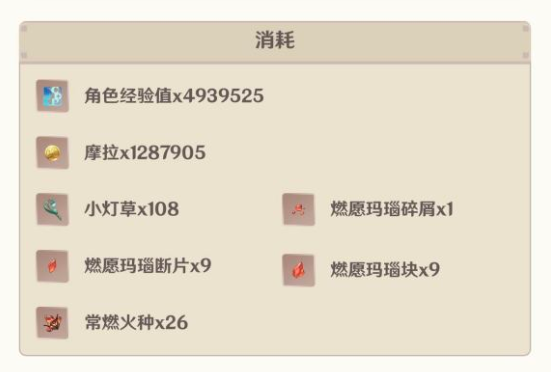 原神体力规划攻略 体力如何合理分配