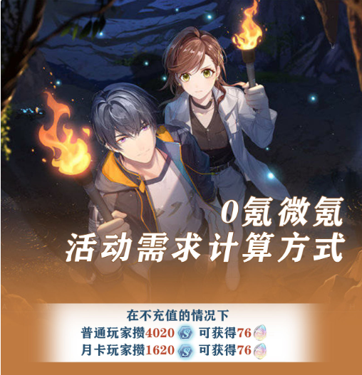 未定事件薄0氪微氪需求计算方案 晶片规划攻略