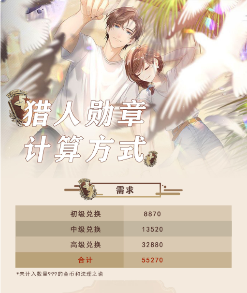 未定事件薄猎人勋章计算方式 猎人勋章怎么获得