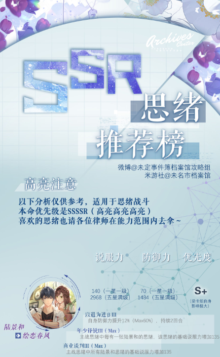 未定事件薄思绪角色推荐 思绪节奏榜详情
